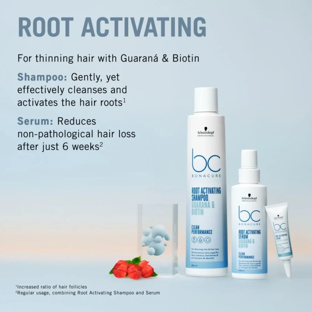 Schwarzkopf Professional BC Root Activating Serum 100ml